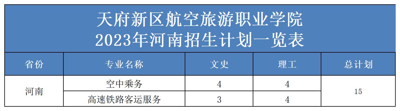 2023年省外招生计划表（更新）(2)_河南.jpg