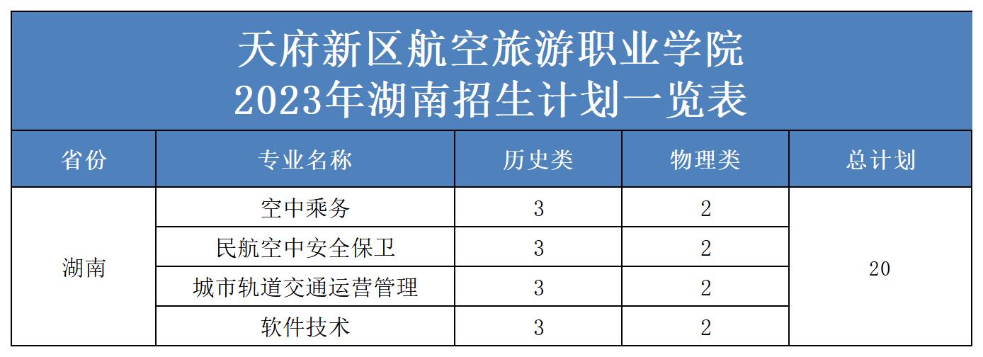 2023年省外招生计划表（更新）(2)_湖南.jpg