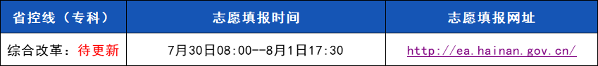 25海南填报信息.png