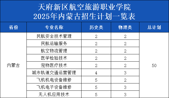 25内蒙古计划.png