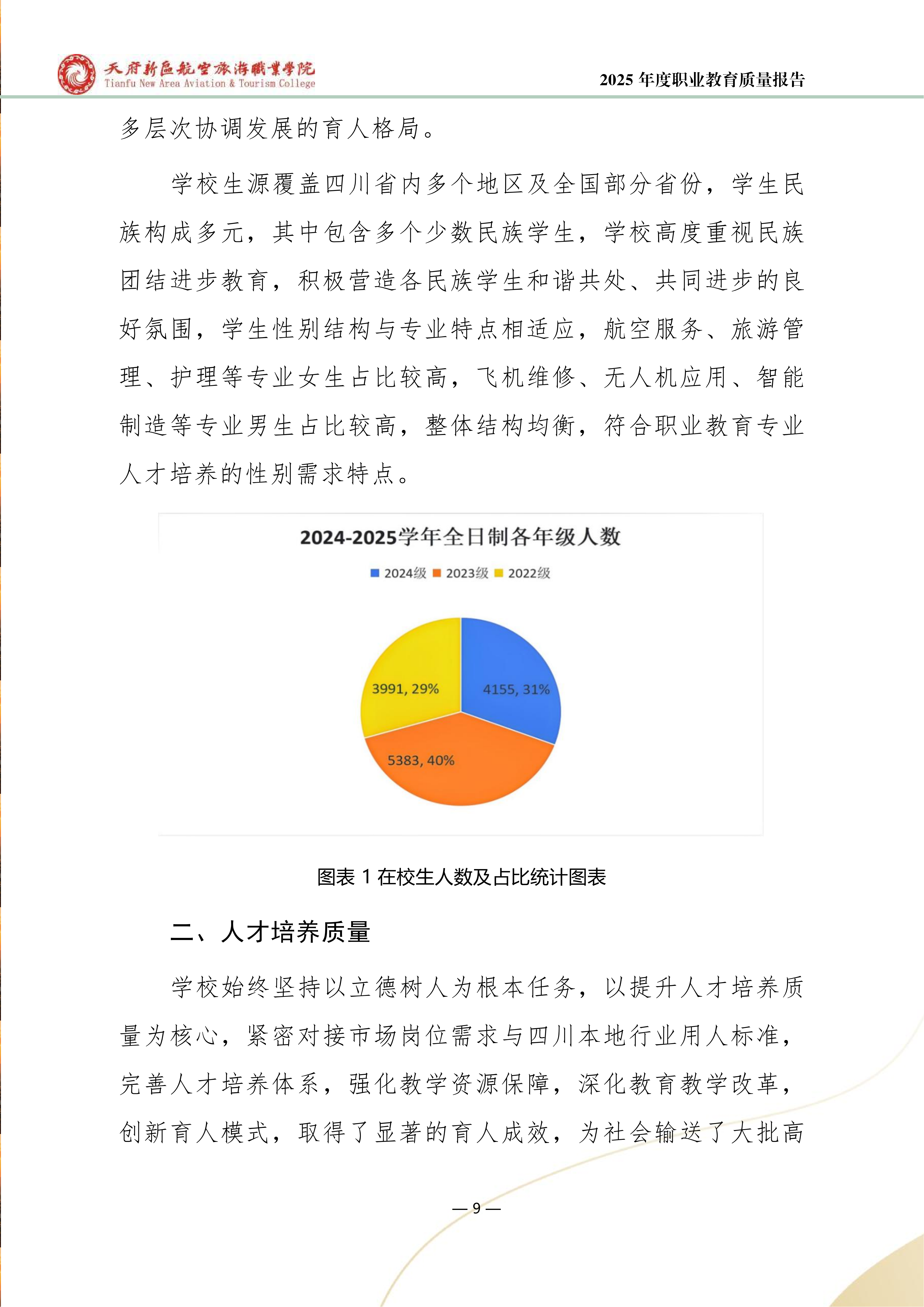 天府新区航空旅游职业学院-2025年度职业教育质量年报 (1)_17.png