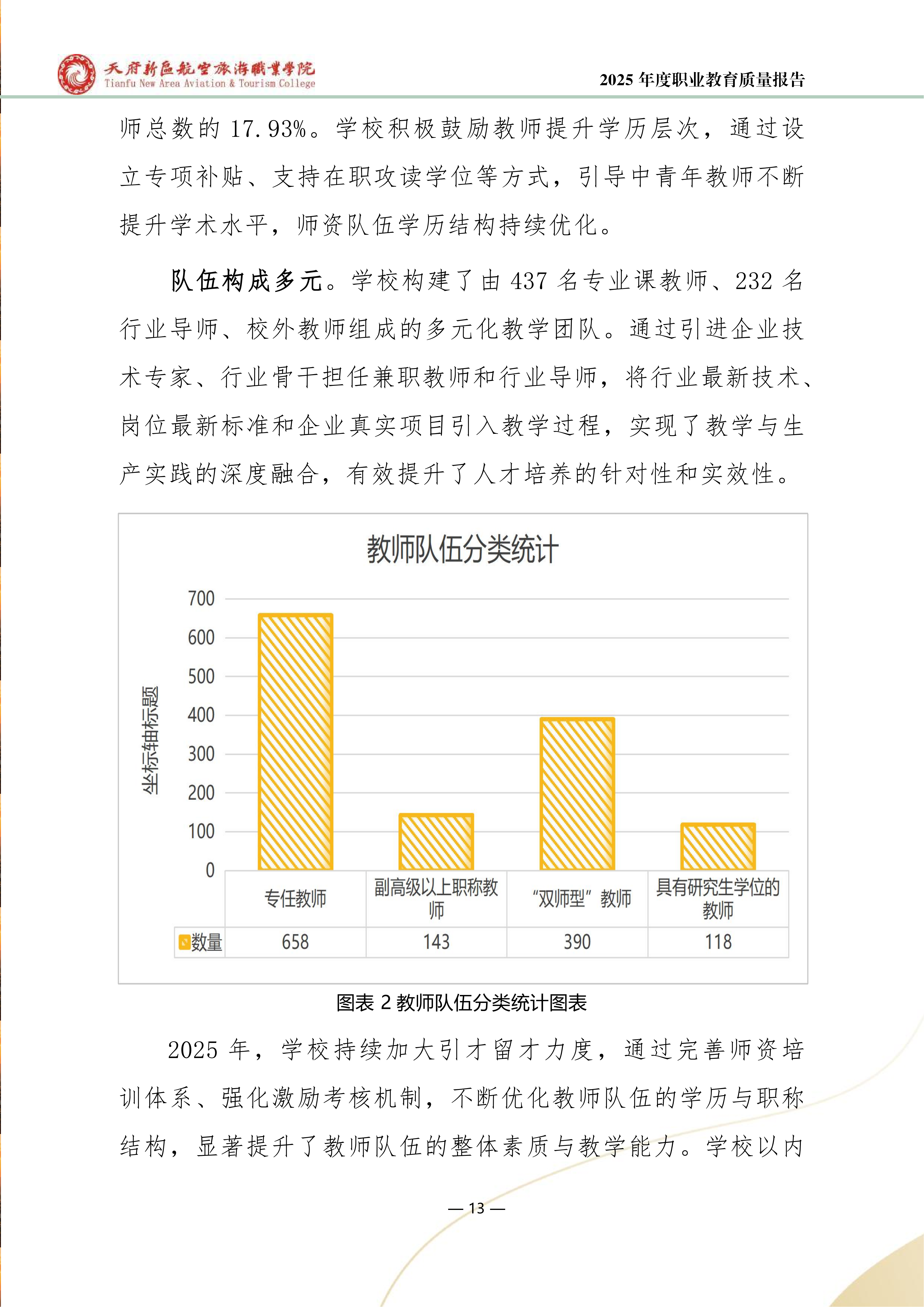 天府新区航空旅游职业学院-2025年度职业教育质量年报 (1)_21.png