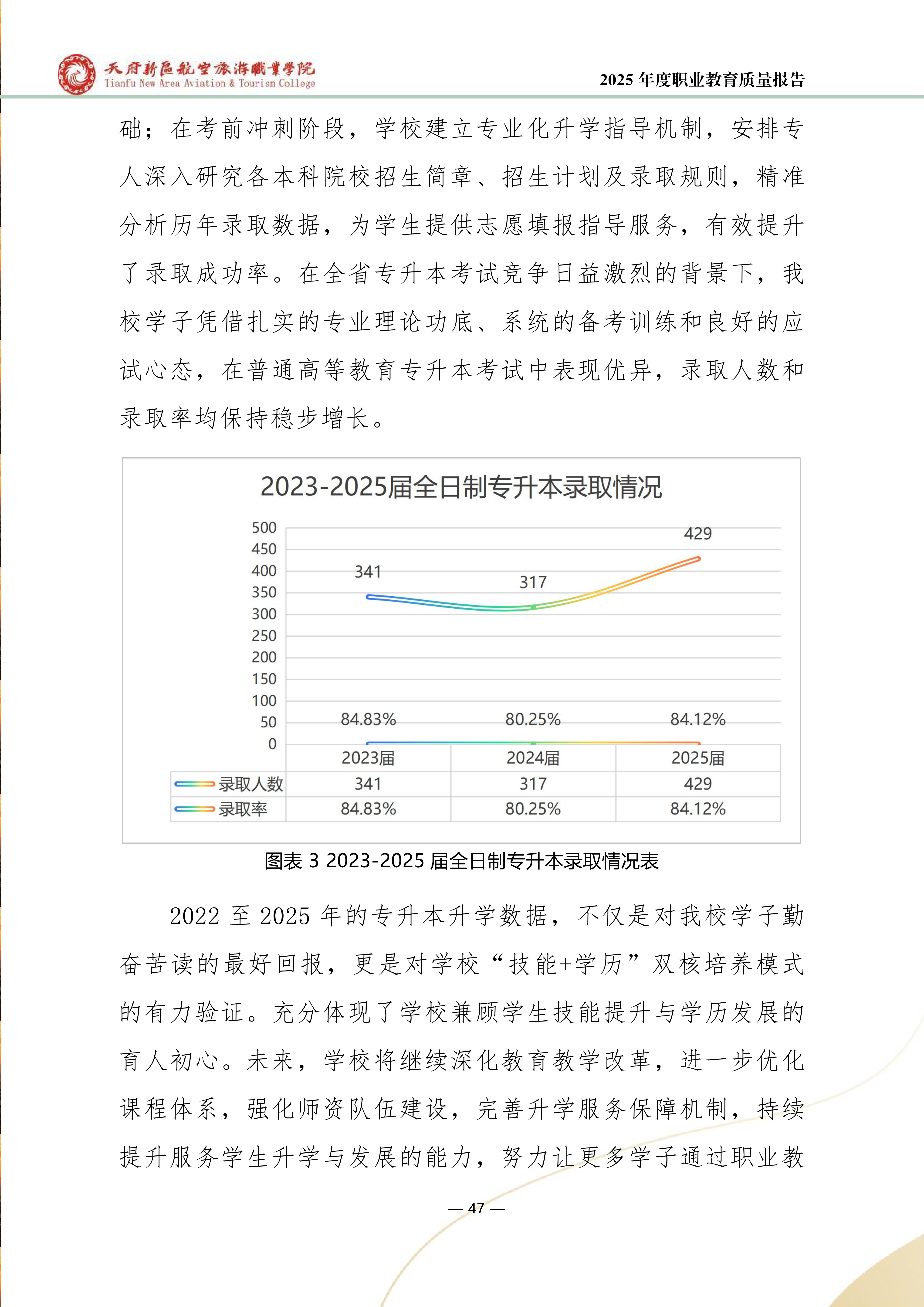 天府新区航空旅游职业学院-2025年度职业教育质量年报 (1)_55.png